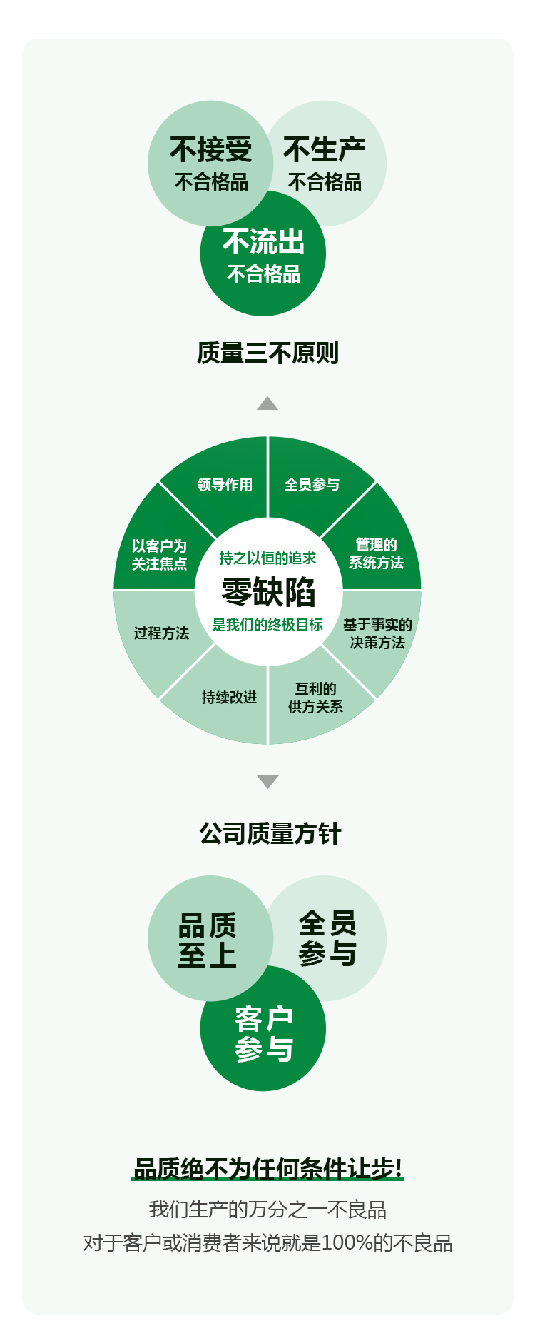 企業(yè)介紹長圖解釋_09.jpg