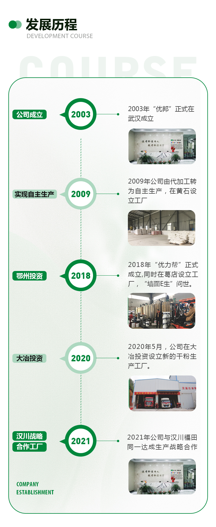 企業介紹長圖解釋_05.jpg