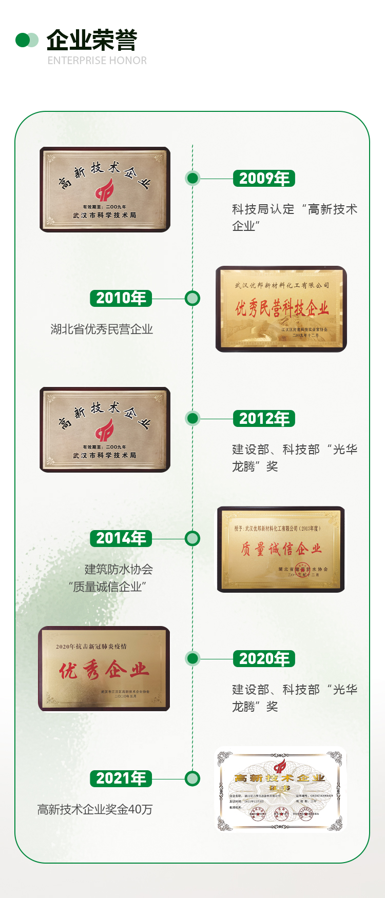 企業介紹長圖解釋_06.jpg