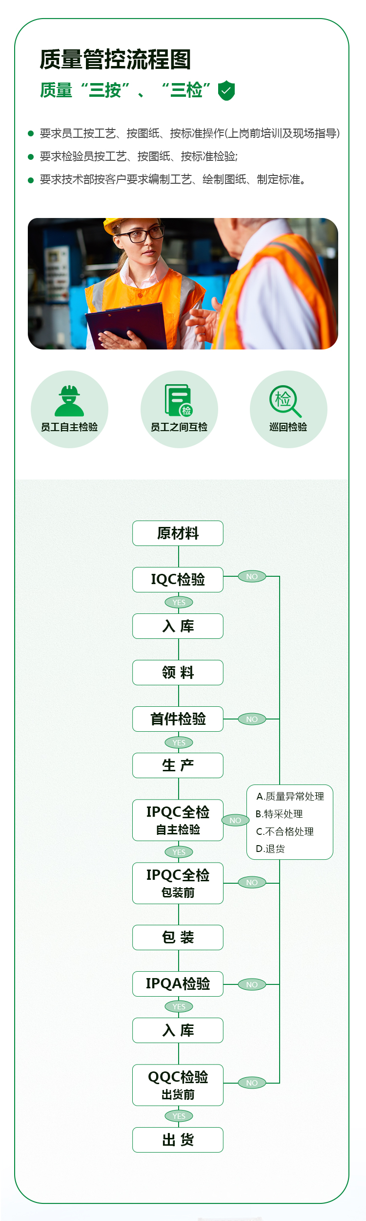 企業介紹長圖解釋_10.jpg